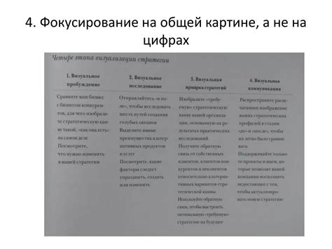 чан ким стратегия голубого океана | PPT