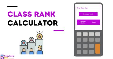 Image result for How to Calculate Using Rank Differences Method Calculator