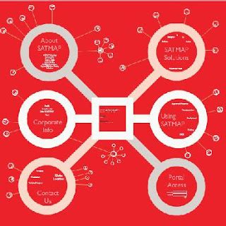 Image result for Satmap Tutorials