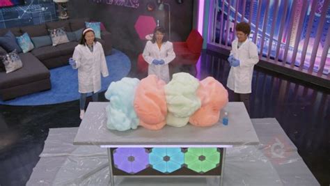 Image result for Long Division Algorithm