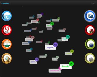 XLabz - Product Development, Web 2.0 Applications, Mash-up, Flash ...