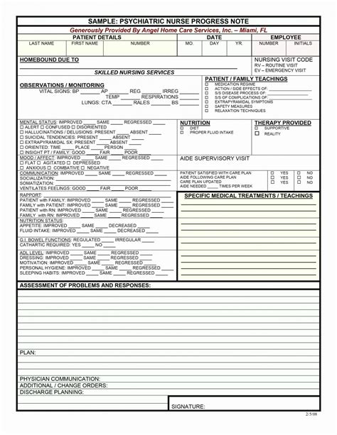 Image result for Soap Format Progress Notes