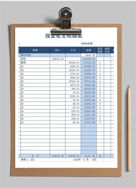 收支明细表Excel模板下载_熊猫办公
