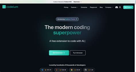 Image result for Codeium Com