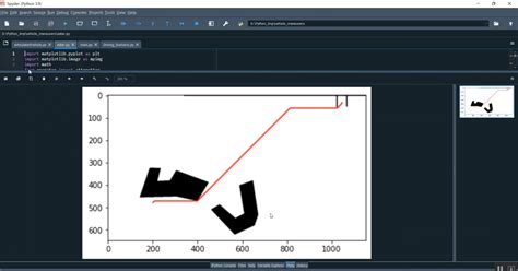 Image result for Python Train