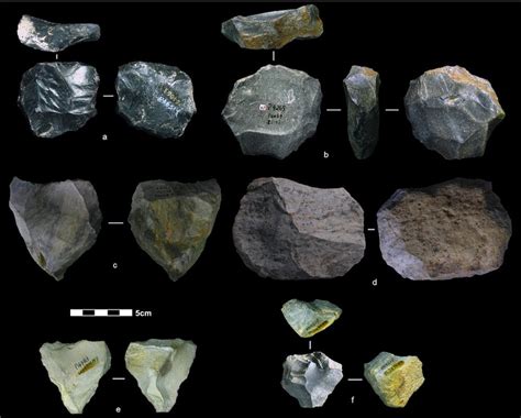 Traditional Technology Tools 的图像结果