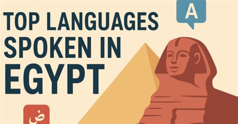 Top Languages Spoken in Egypt: A Complete Guide