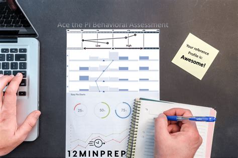 Image result for Pi Testing Explained