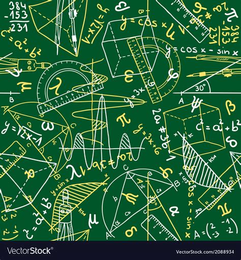 Image result for 5 Types of Patterns