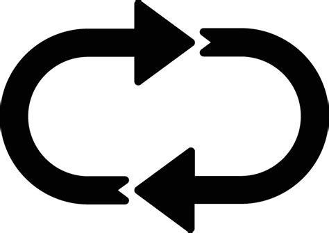 Image result for Repeat Sign Language