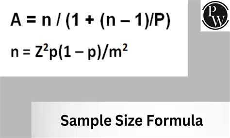 Image result for Calculating Sample Size Formula