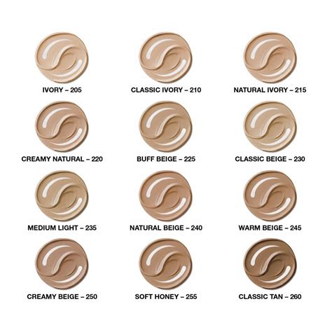 covergirl-simply-ageless-foundation-shade-chart - Redmond Mom