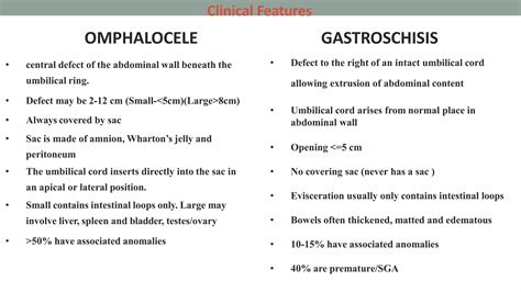 GASTROSCHISIS AND OMPHALOCELE.pptx | Pregnancy | Reproductive Health