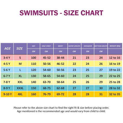 3pcs Blue Checkered Swimsuit for Boys with UPF 50+ with Free Washbag