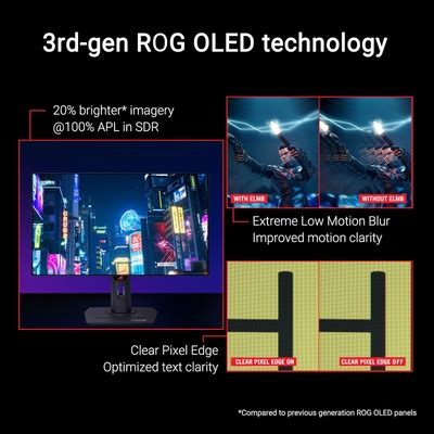 ASUS ROG Strix OLED XG27AQDMG gaming monitor ― India | Ubuy