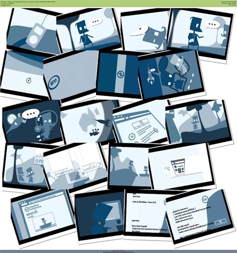 Image result for How to Use Vcs Commands