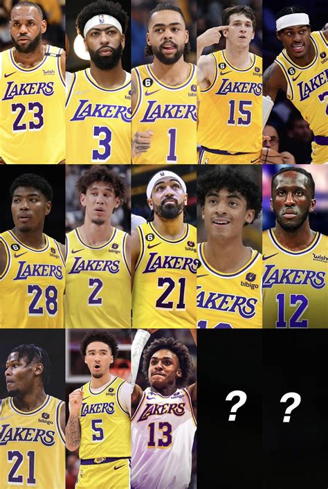 The 2024 Roster so far 🔥 : r/lakers