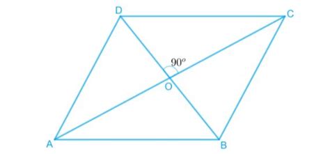 Show that if the diagonals of a quadrilateral bisect each other at ...