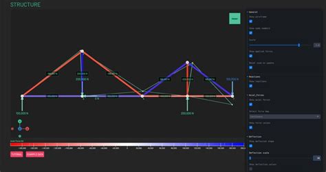 Image result for Virtual Work Method Symbol Engineering