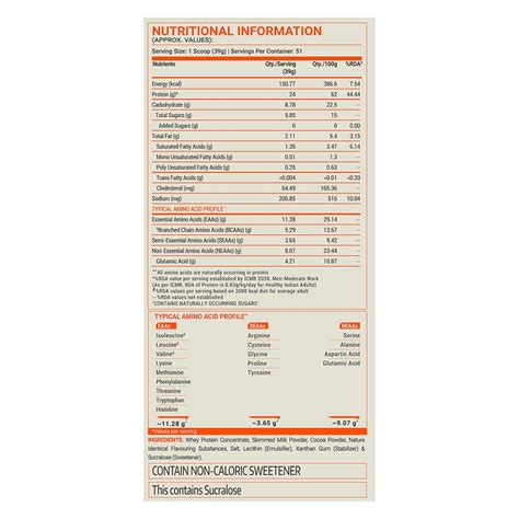 Whey Protein Powder at Best Price in India | https://www.fuelone.in/