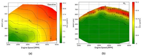 Simulation Analysis of a Spark-Ignition Engine Fueled with Gasoline and ...