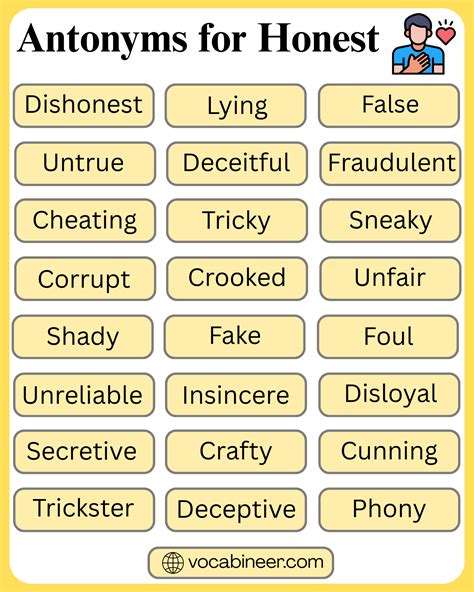 Antonyms for Honest: List of Common Opposite Words in English