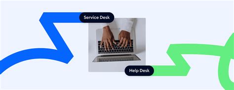 Image result for Help Desk Processing