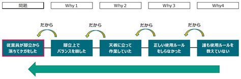 Image result for Unique Method in Java
