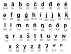 Image result for Alphabet Code Font