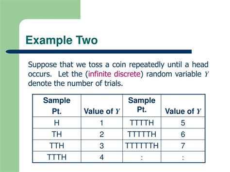 Image result for Exaample for Expectation of a Descrete Random Variable