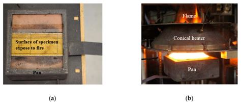 Hygro-Thermo-Mechanical Responses of Balsa Wood Core Sandwich Composite ...