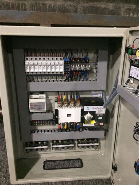 Image result for Tutorial Gambar Panel