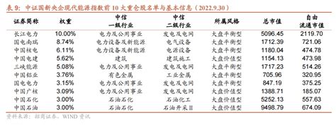 中国排名前十的央企有哪些（中国最好的央企有哪些）-木子李育儿网