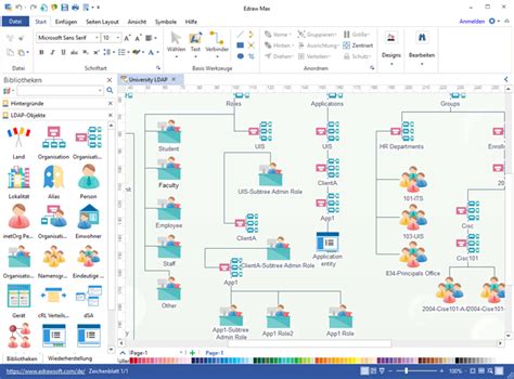 LDAP Active Directory - Perfekt & kostenlos LDAP-Design Ressourcen