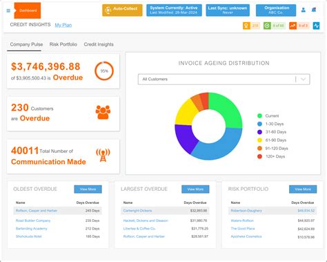 Debt Collection Software | ezyCollect