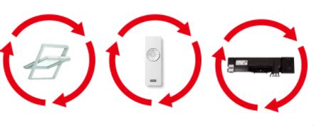 Image result for Reinitialiser La Telecommande VELUX