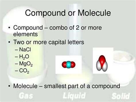 Pure Compound Example 的图像结果