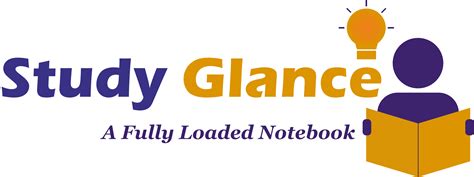 Image result for Java Programming Lecture