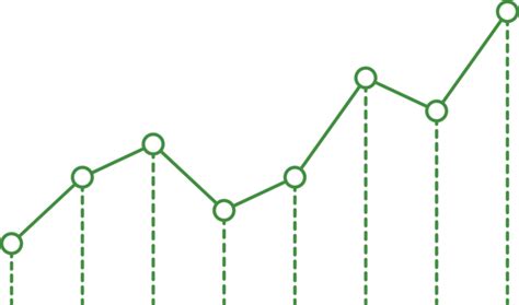 Image result for Chart Pattern PNG