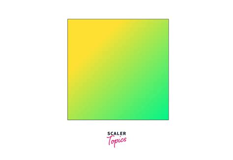 Image result for CSS Background-Image Properties