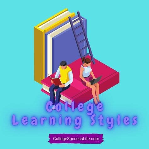 Image result for College Learning