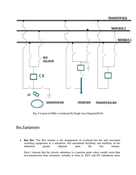 Switchyard Layout 的图像结果