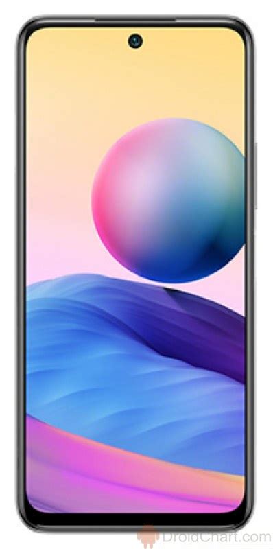 Xiaomi Redmi Note 10 JE Review, Pros and Cons