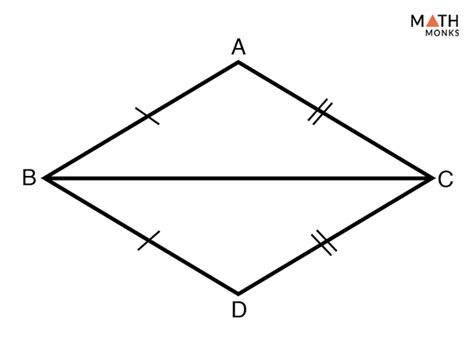 Image result for Solving SSS Triangle