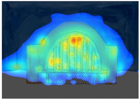 Biometric Pilot-Studies Reveal the Arrangement and Shape of Windows on ...