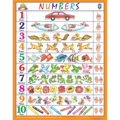 Products | Indian Book Depot