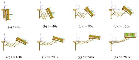 Design and Preliminary Ground Experiment for Deployable Sunshade ...
