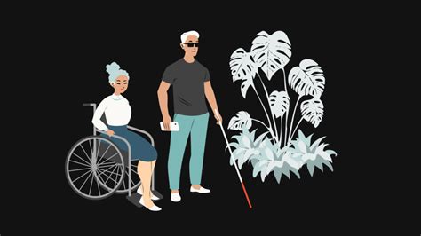 Forms of Communication Disability 的图像结果