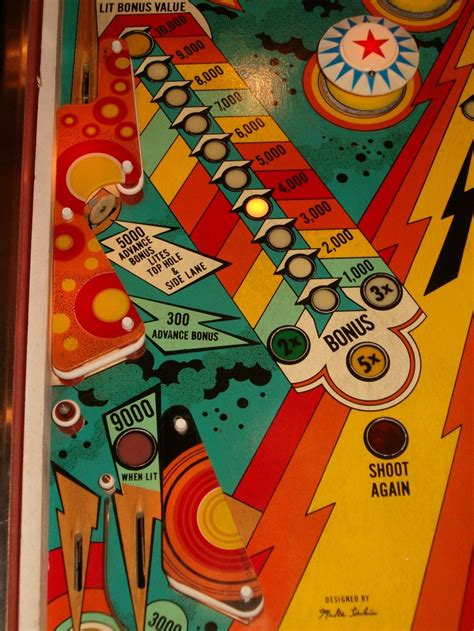 Image result for Pinball Design