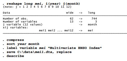 Data for Development Stata 的图像结果